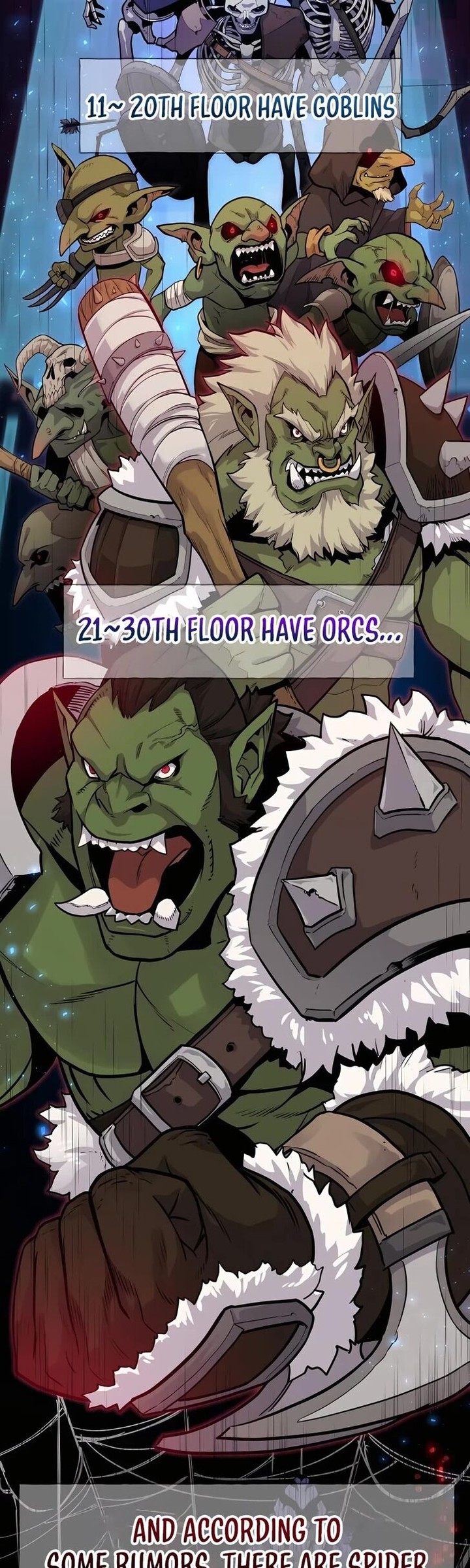 The Top Dungeon Farmer 2 64