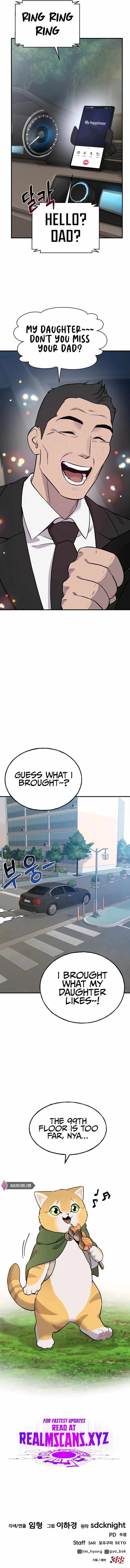 The Top Dungeon Farmer 21 18