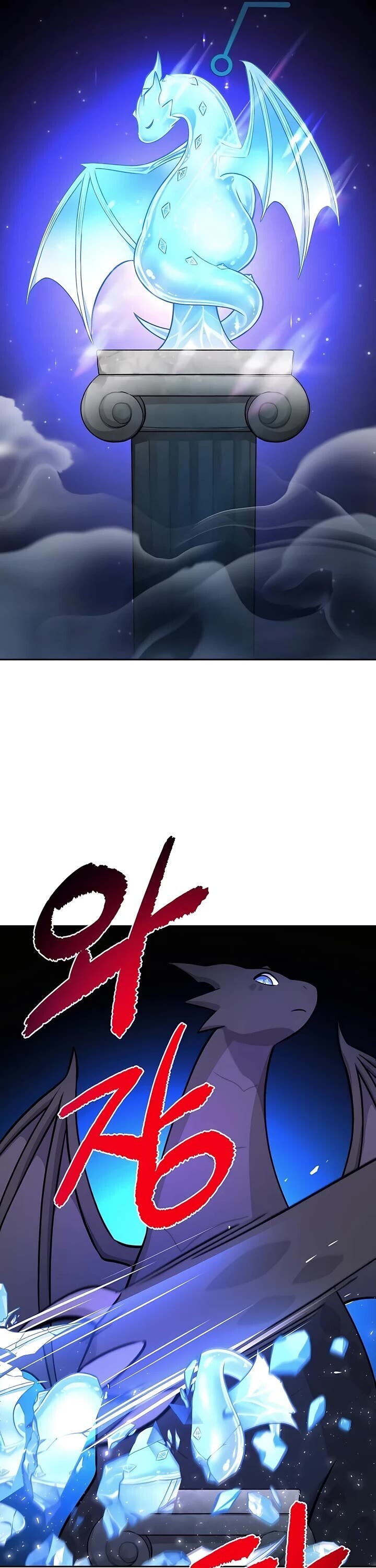 The Top Dungeon Farmer 23 54