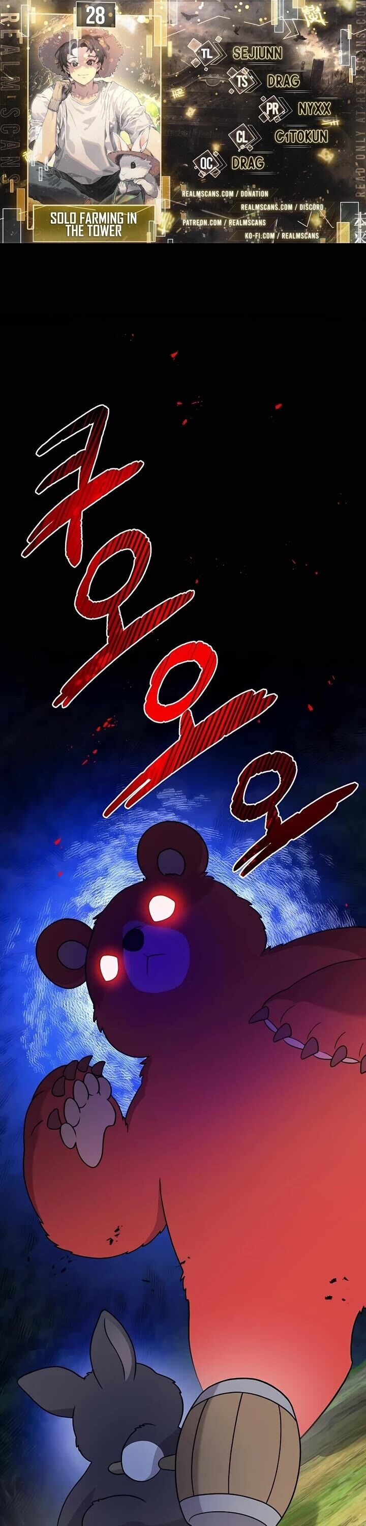 The Top Dungeon Farmer 28 1