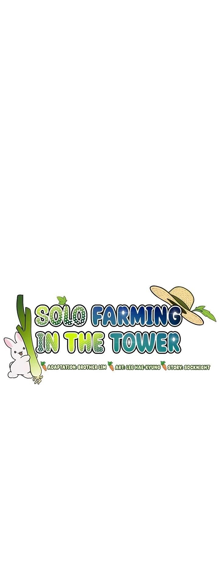 The Top Dungeon Farmer 28 20