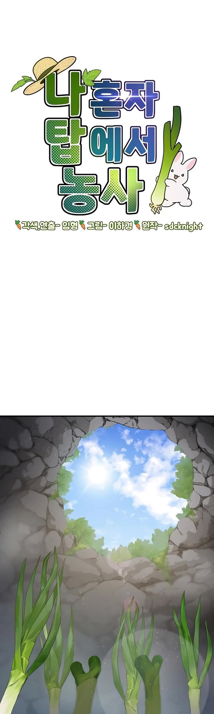 The Top Dungeon Farmer 3 1