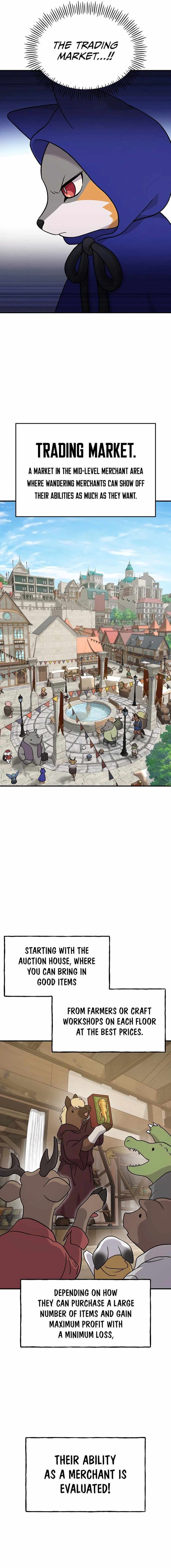 The Top Dungeon Farmer 37 2