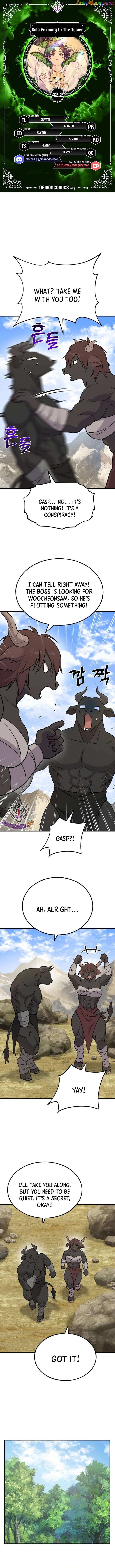 The Top Dungeon Farmer 42b 1