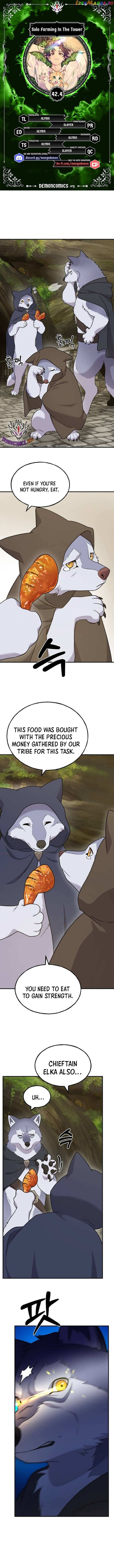 The Top Dungeon Farmer 42d 1