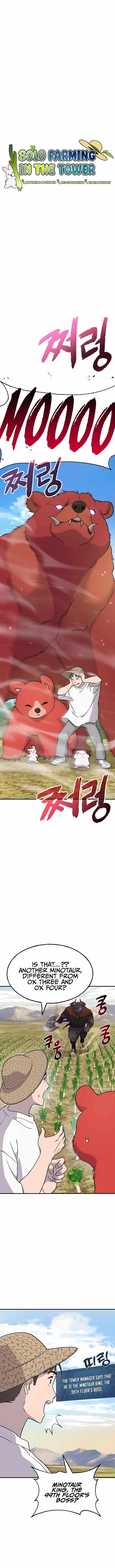 The Top Dungeon Farmer 48 2