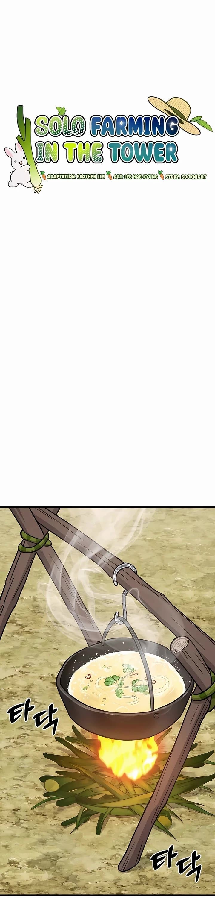 The Top Dungeon Farmer 51 24