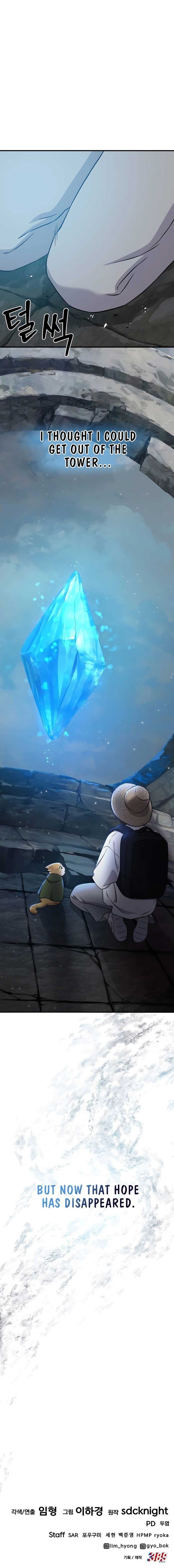 The Top Dungeon Farmer 53 19