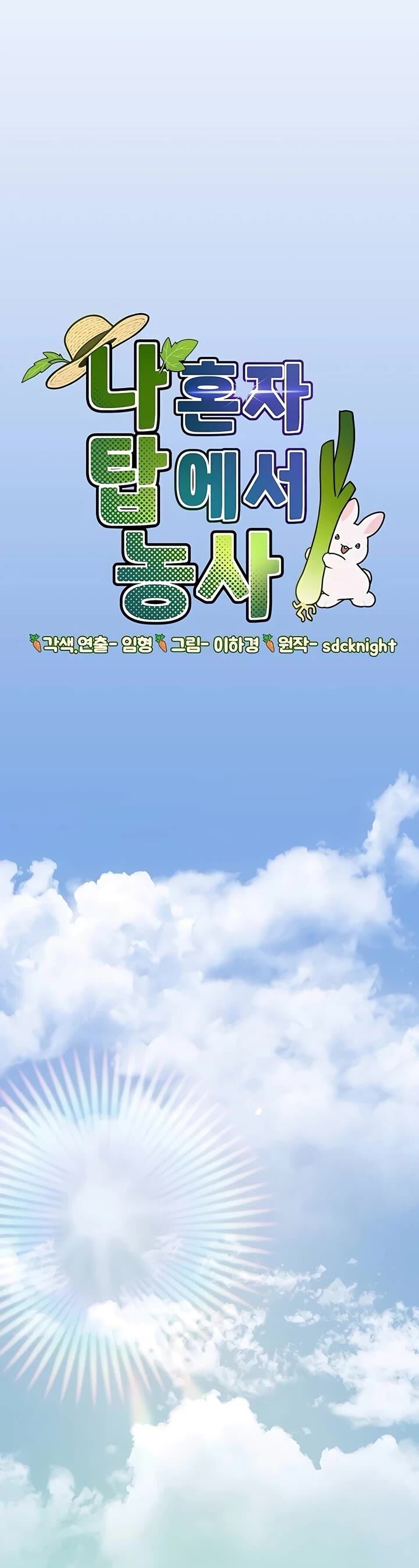 The Top Dungeon Farmer 56 14