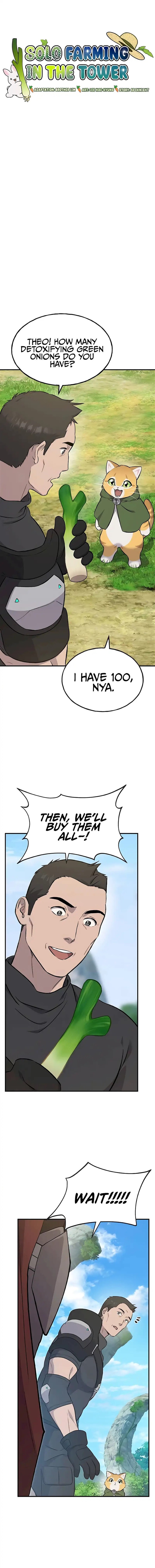 The Top Dungeon Farmer 61 2