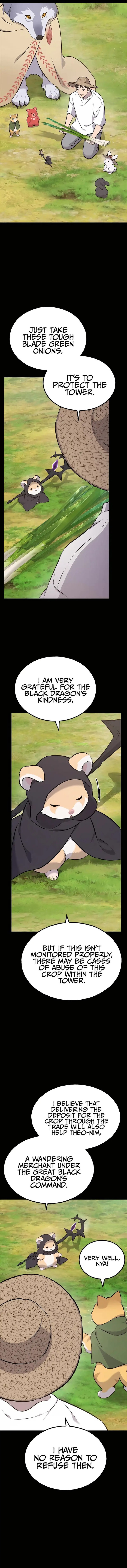 The Top Dungeon Farmer 66 10