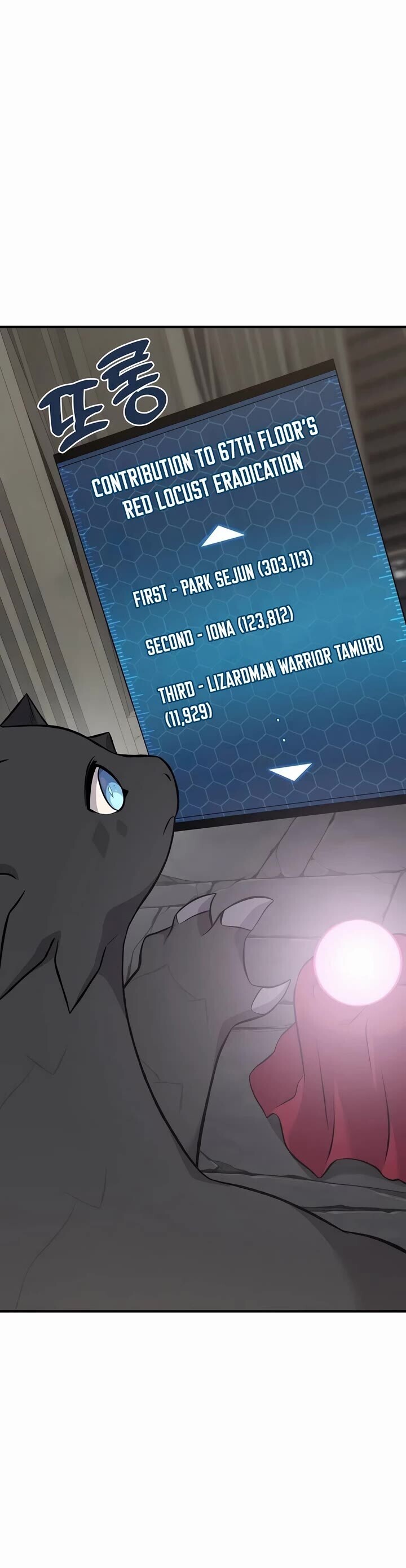 The Top Dungeon Farmer 67 10