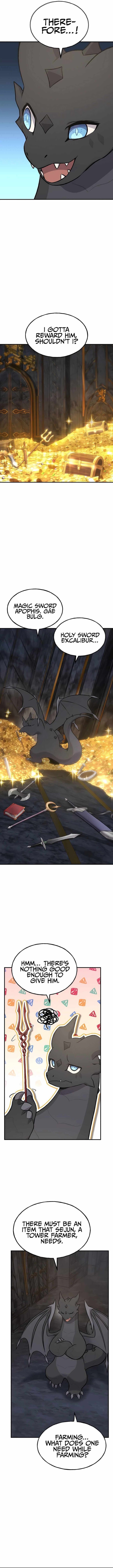 The Top Dungeon Farmer 80 4