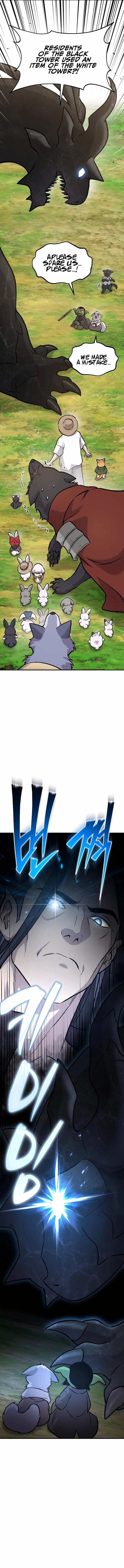 The Top Dungeon Farmer 99 6