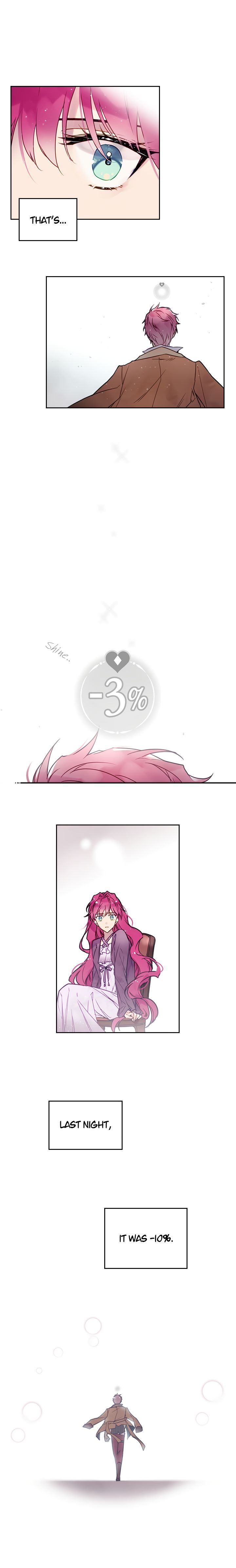 The Villains Ending Is Death 4 2