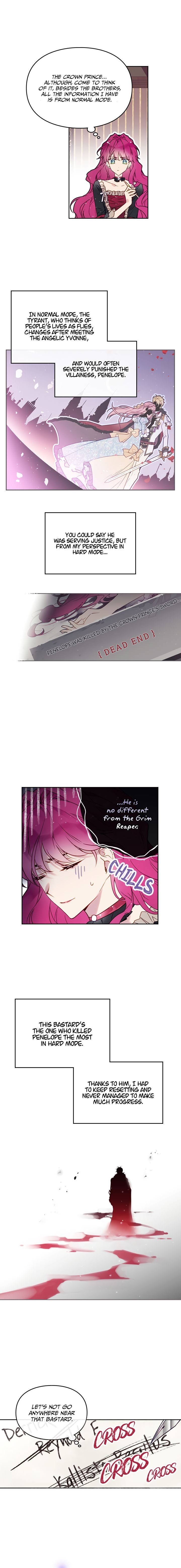 The Villains Ending Is Death 5 4
