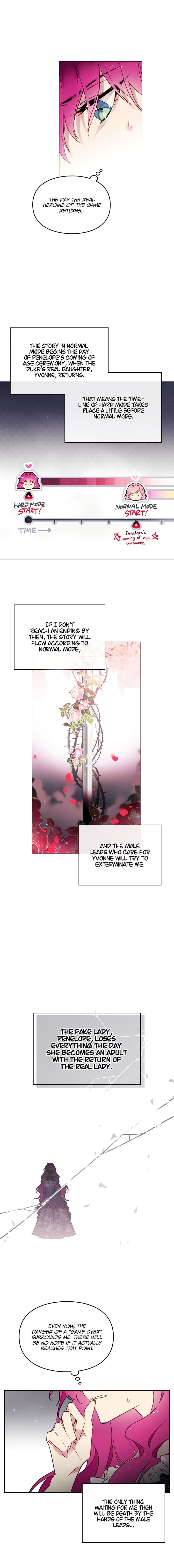 The Villains Ending Is Death 5 9