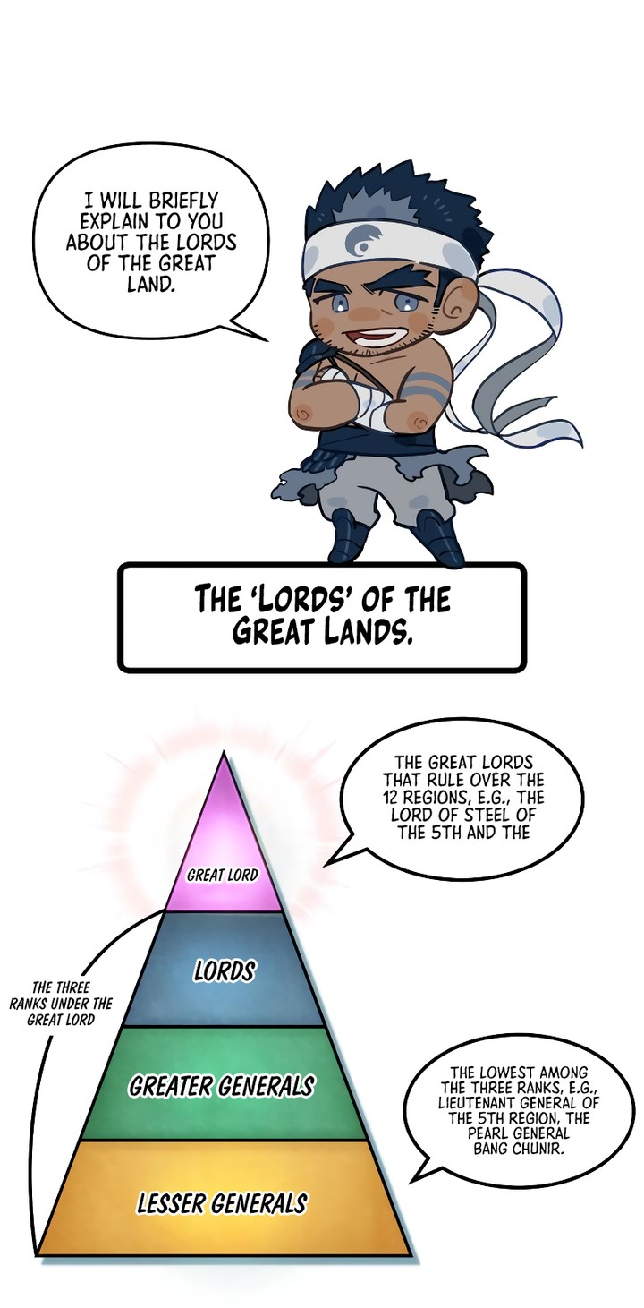 The World After The Fall 54 15