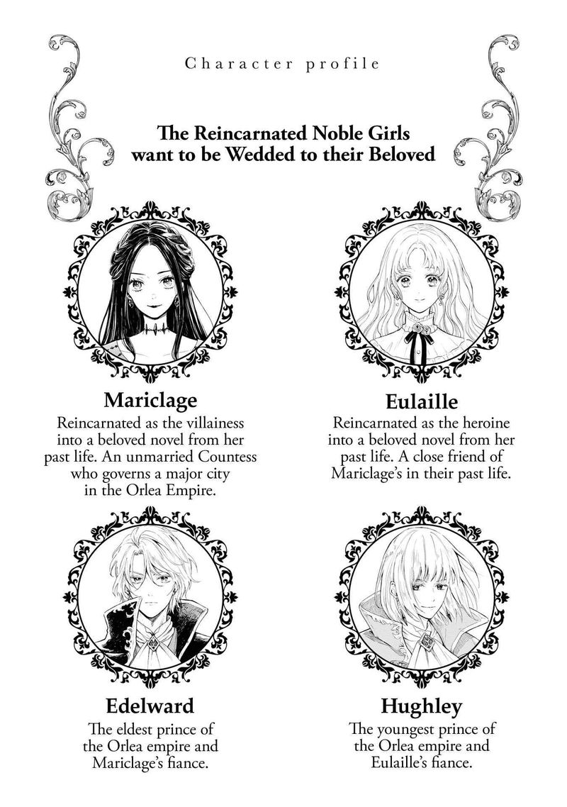 Though I May Be A Villainess Ill Show You I Can Obtain Happiness 20 2