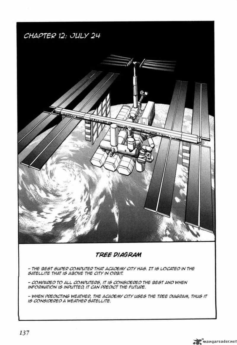 To Aru Kagaku No Choudenjibou 12 4