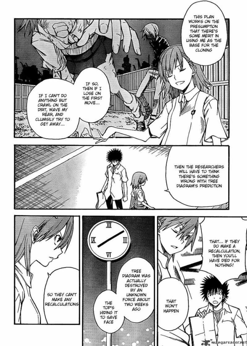 To Aru Kagaku No Choudenjibou 35 2