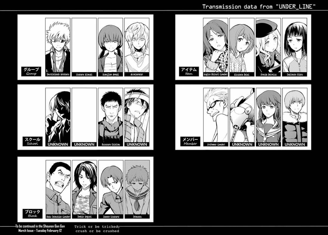 To Aru Majutsu No Index 135 25