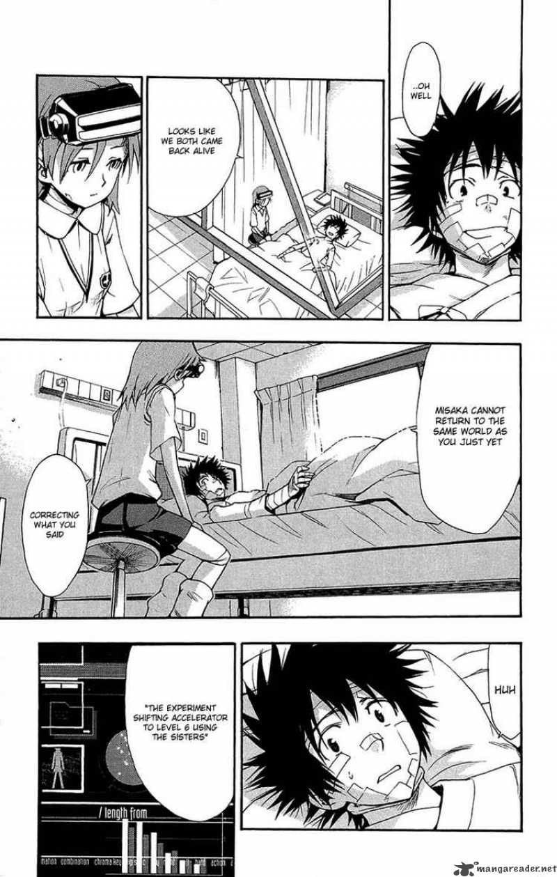To Aru Majutsu No Index 21 7