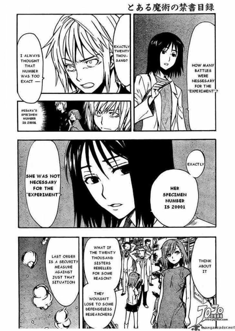 To Aru Majutsu No Index 30 4