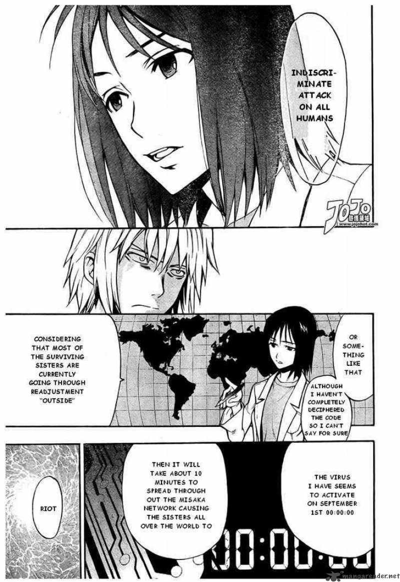 To Aru Majutsu No Index 30 9