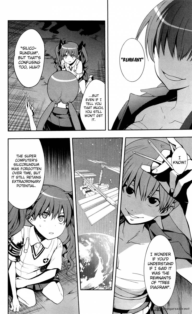 To Aru Majutsu No Index 60 14
