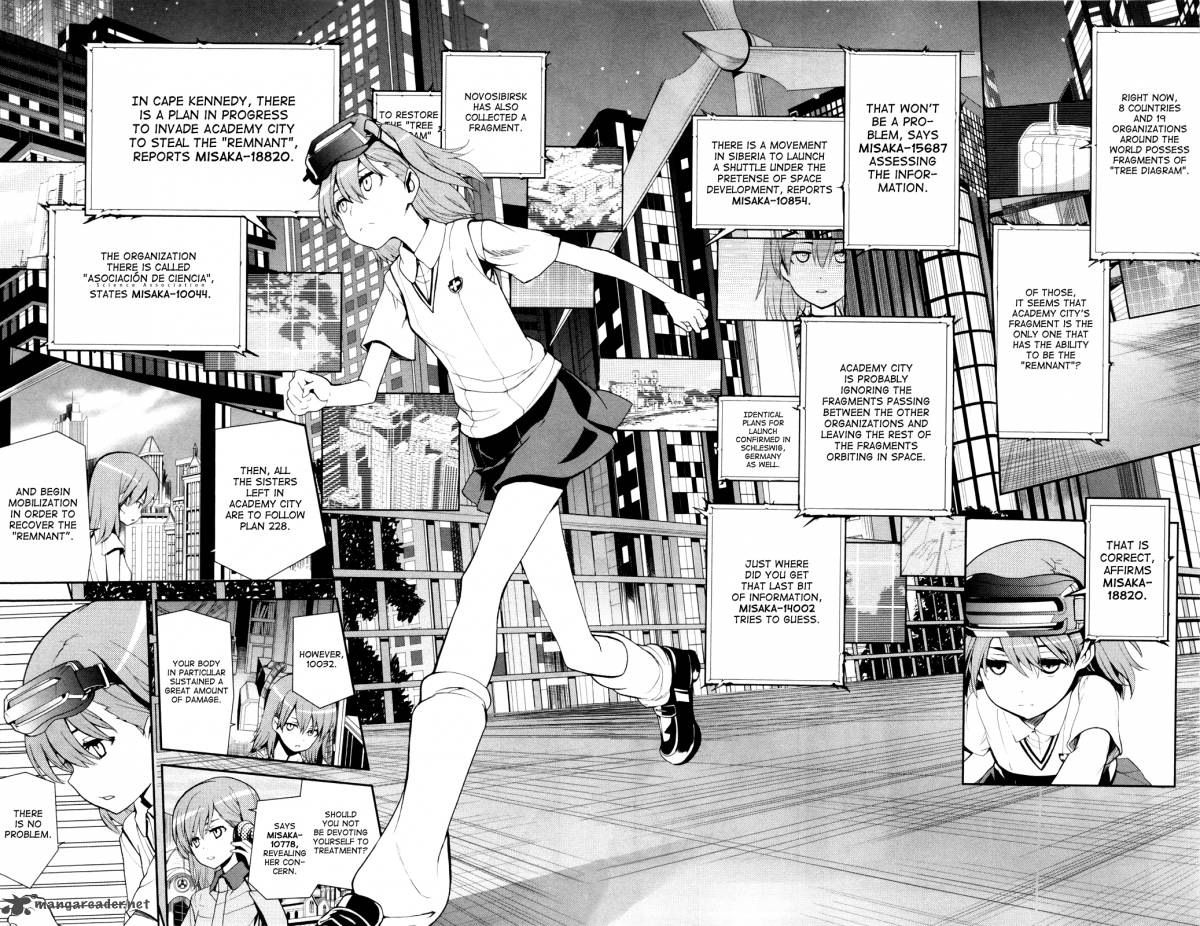 To Aru Majutsu No Index 62 26
