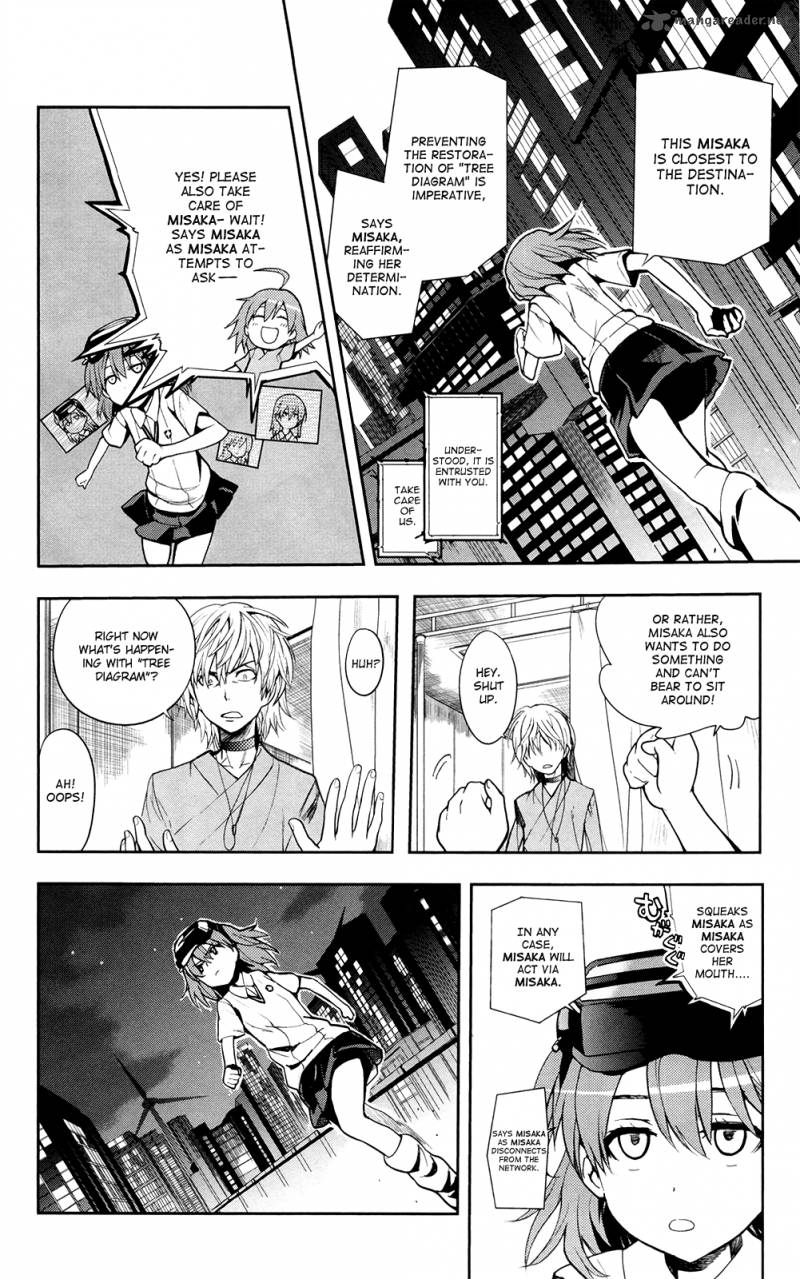 To Aru Majutsu No Index 62 27