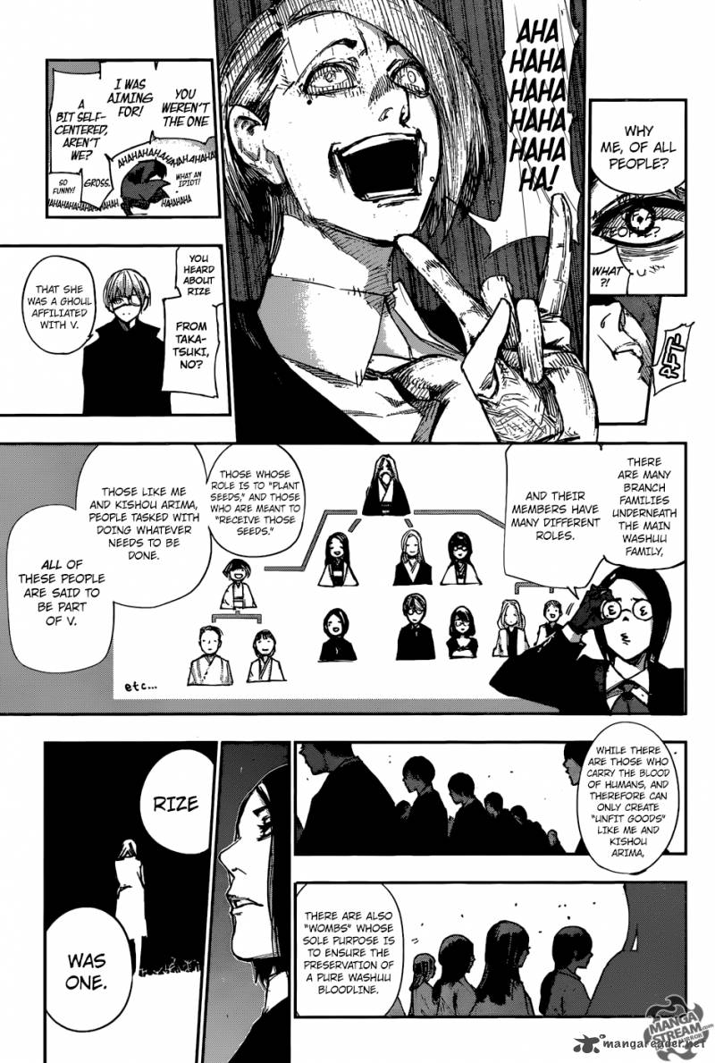 Tokyo Ghoulre 101 6