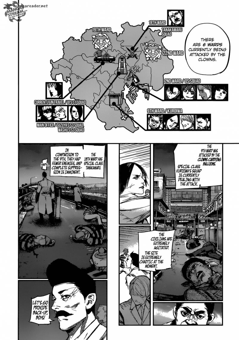 Tokyo Ghoulre 106 9