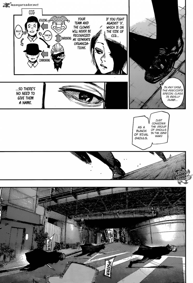 Tokyo Ghoulre 108 8