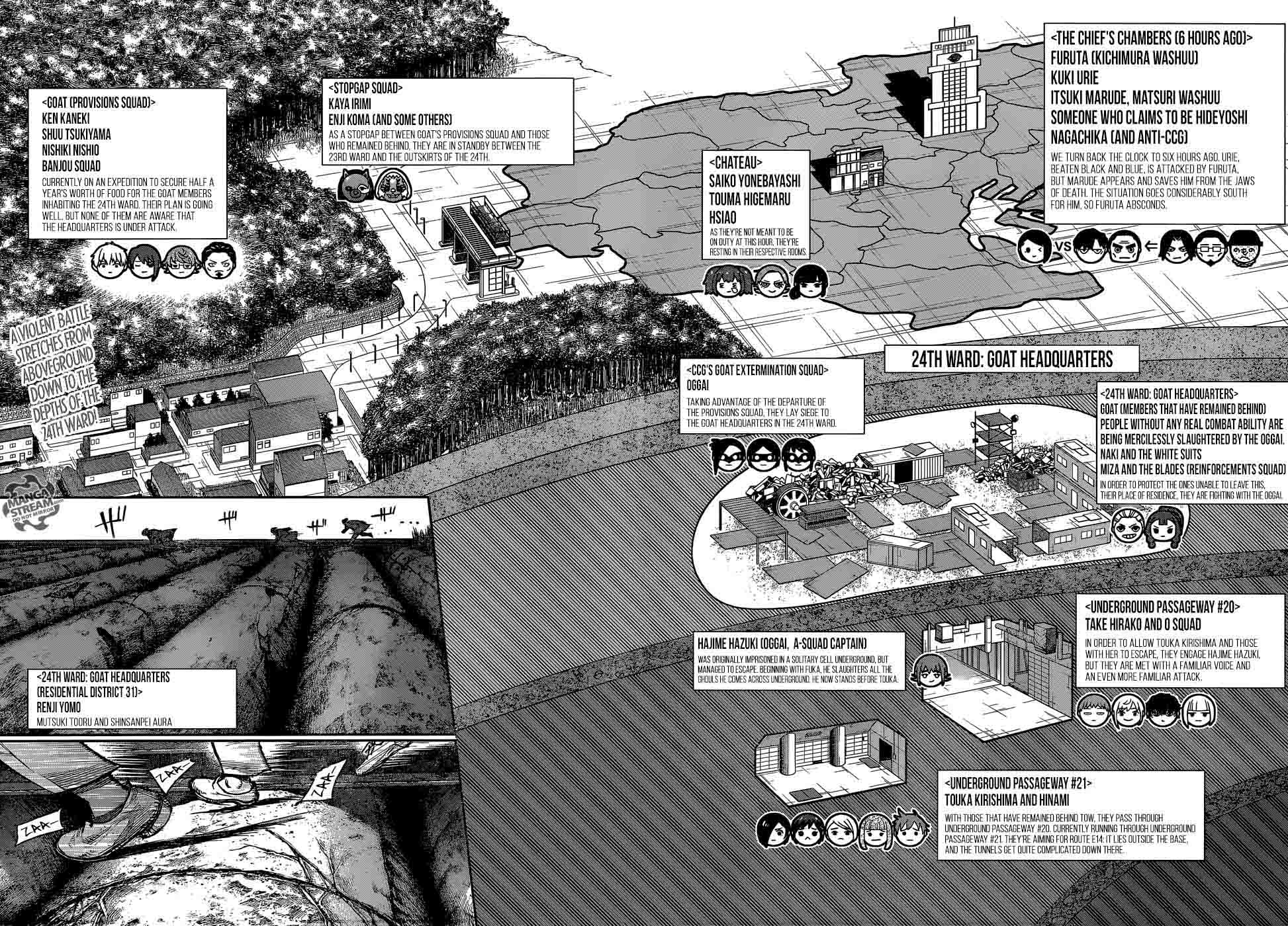 Tokyo Ghoulre 139 2