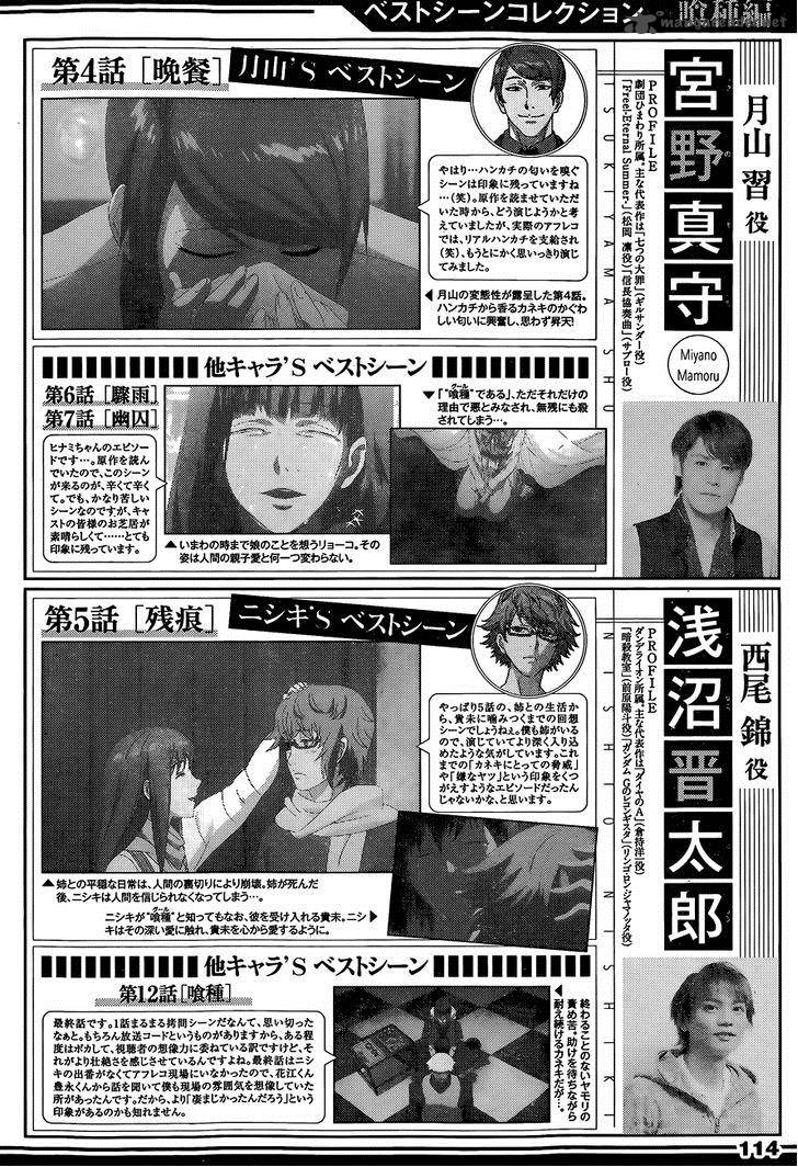 Tokyo Ghoulre 14 21
