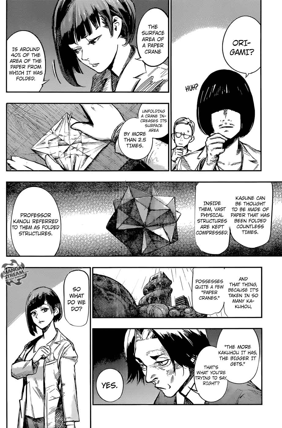Tokyo Ghoulre 150 2