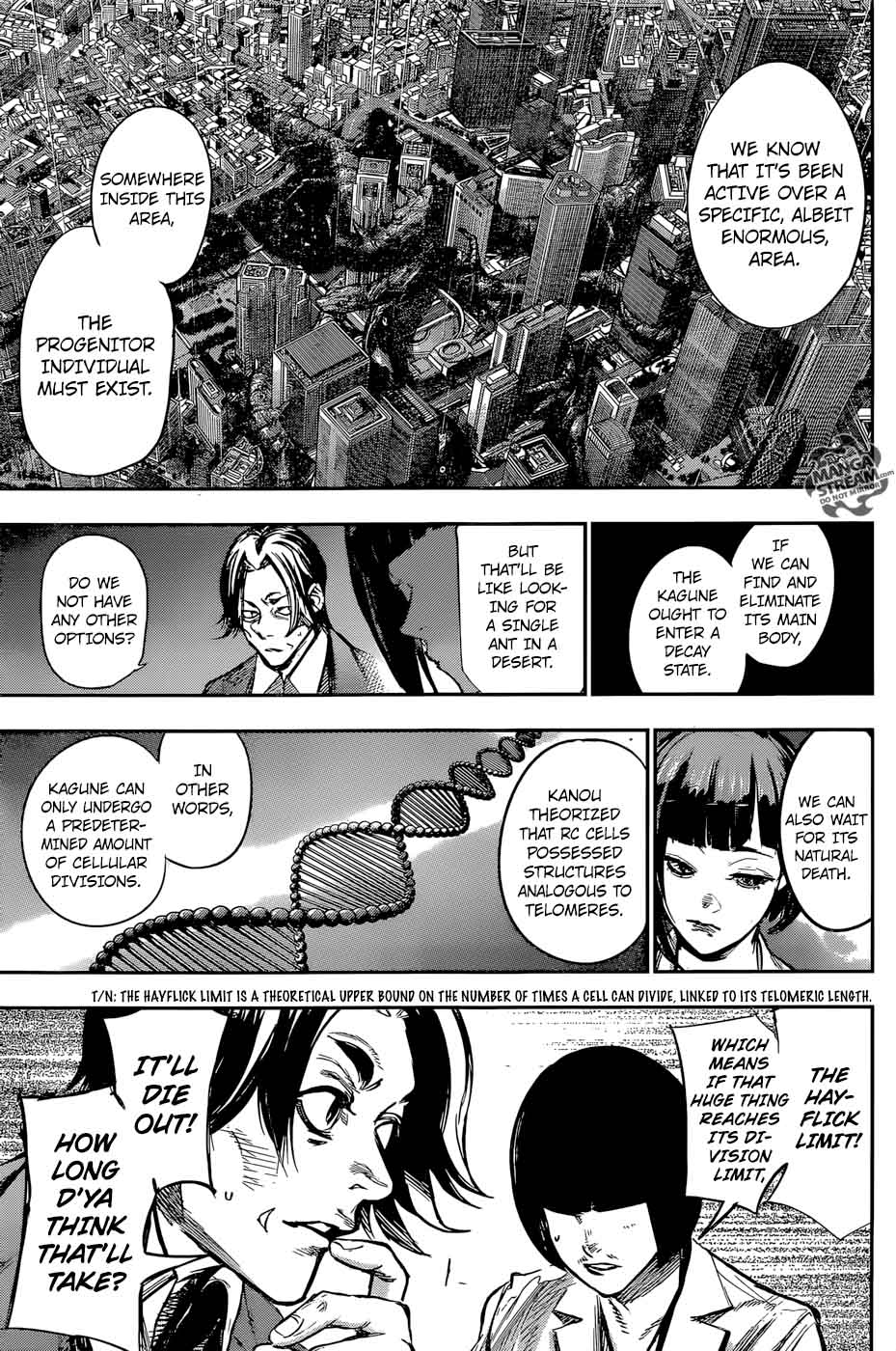 Tokyo Ghoulre 150 3