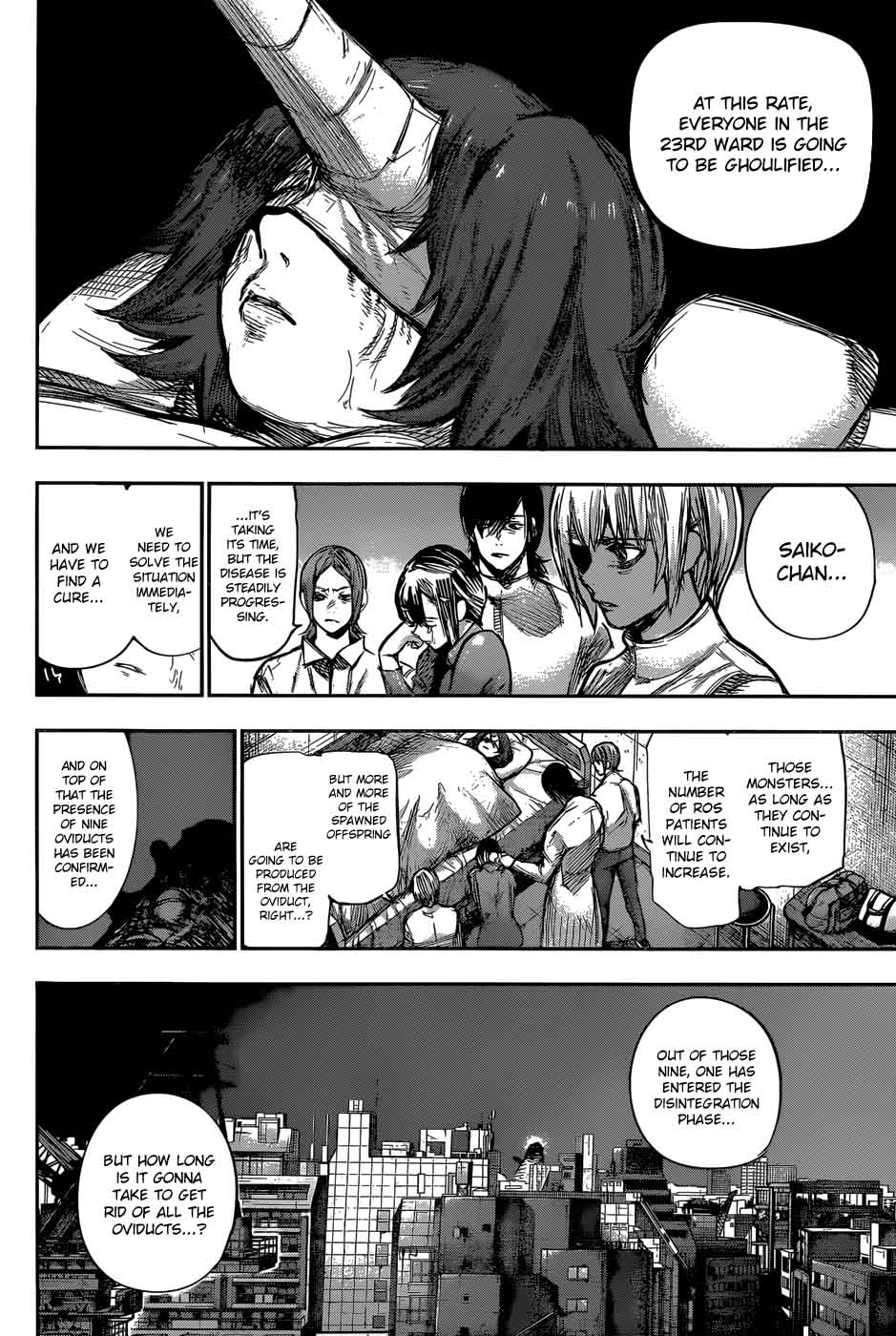 Tokyo Ghoulre 165 2