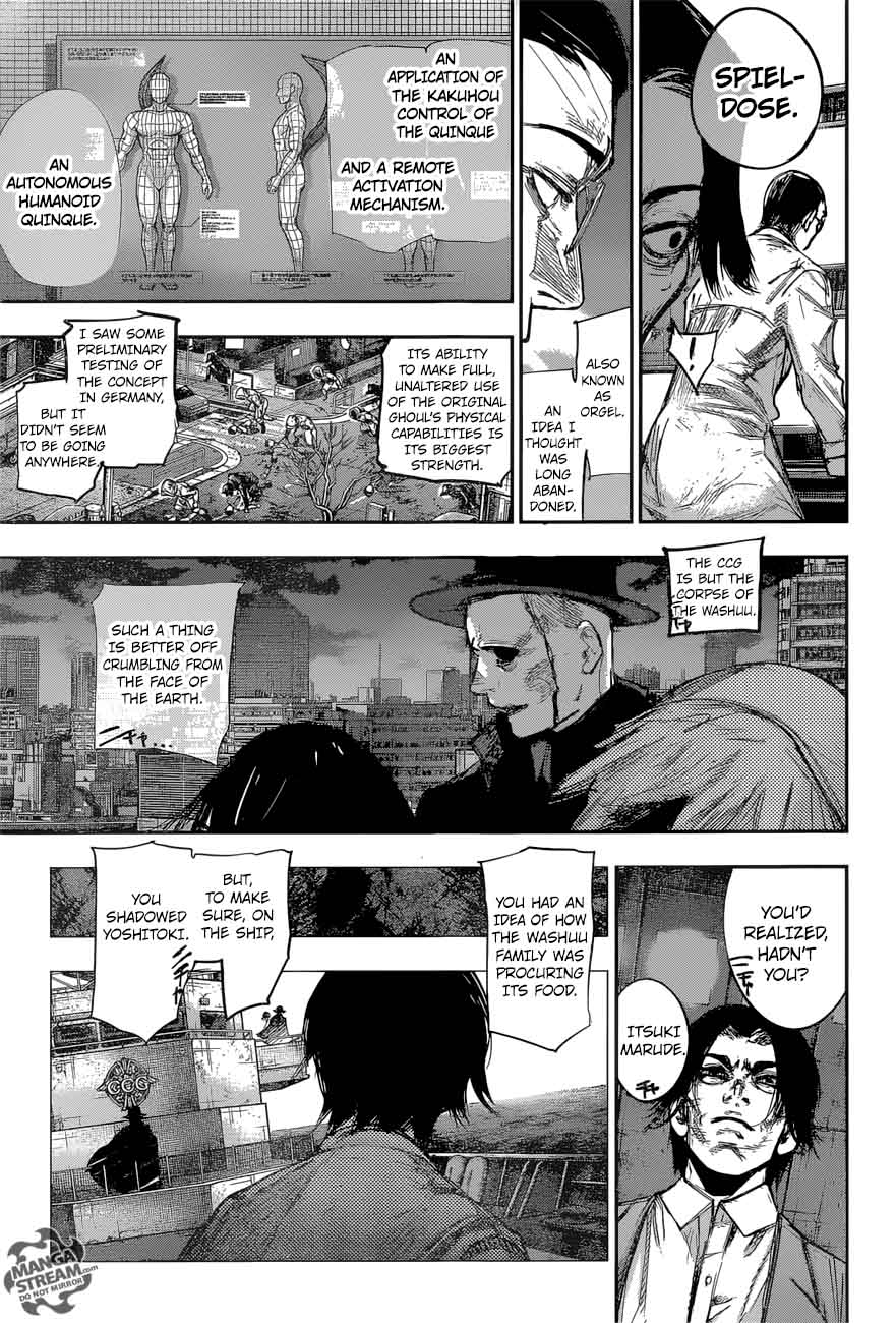 Tokyo Ghoulre 175 6