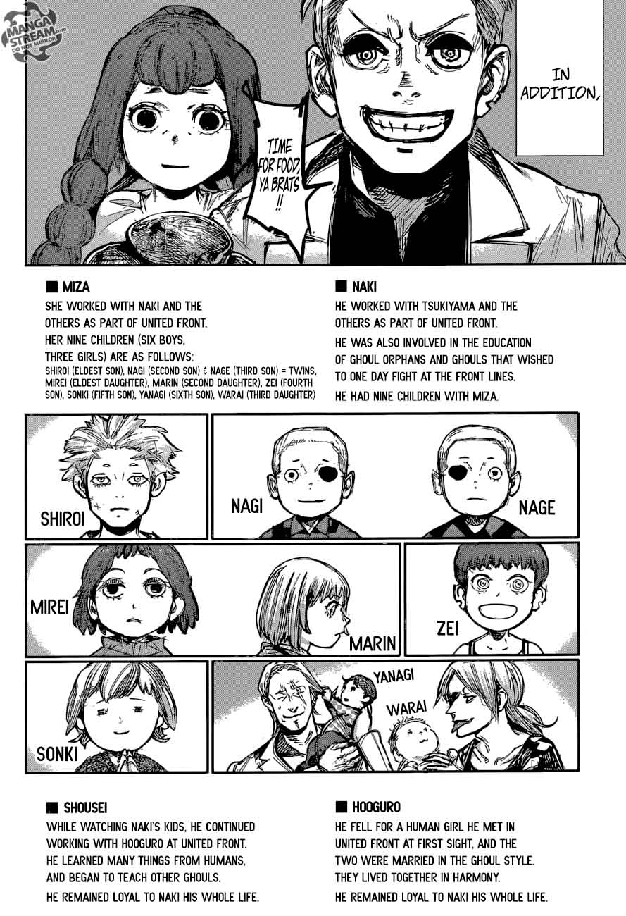 Tokyo Ghoulre 179 15