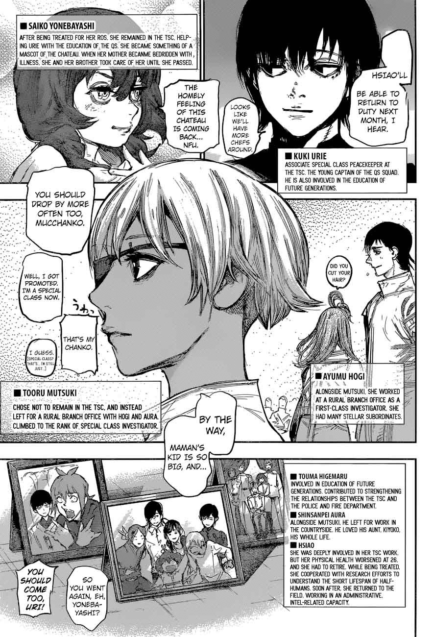 Tokyo Ghoulre 179 20