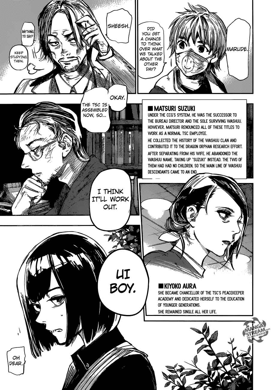 Tokyo Ghoulre 179 5