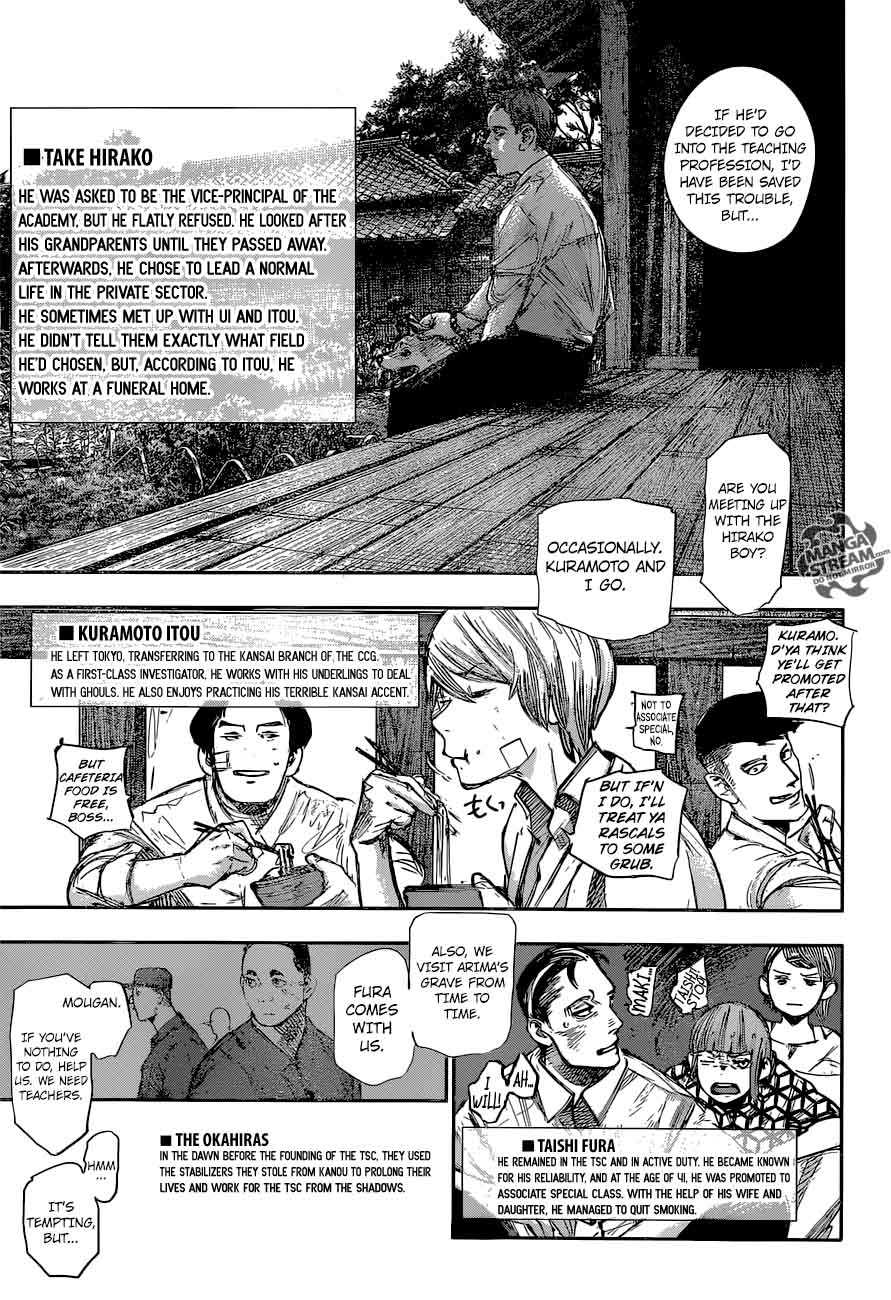 Tokyo Ghoulre 179 7