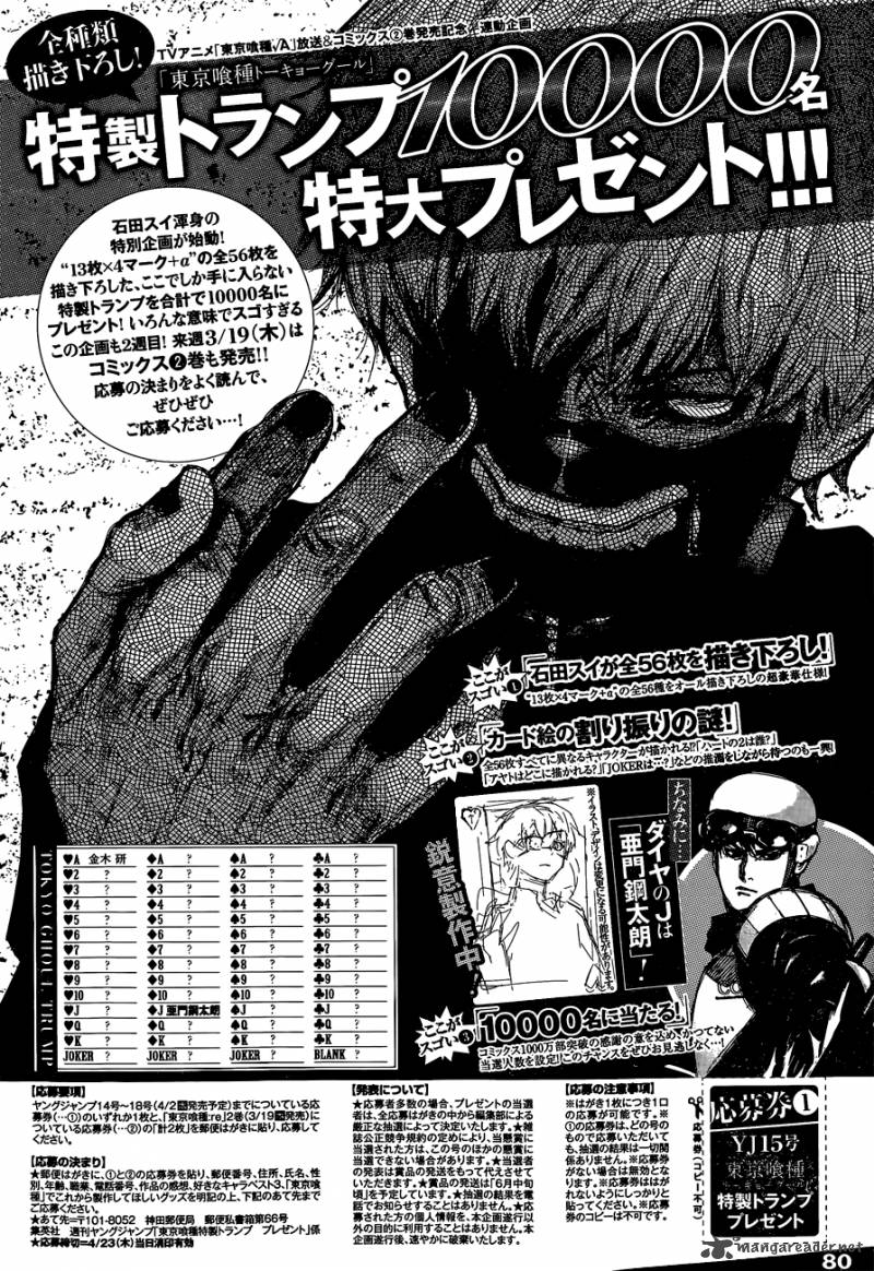 Tokyo Ghoulre 20 21