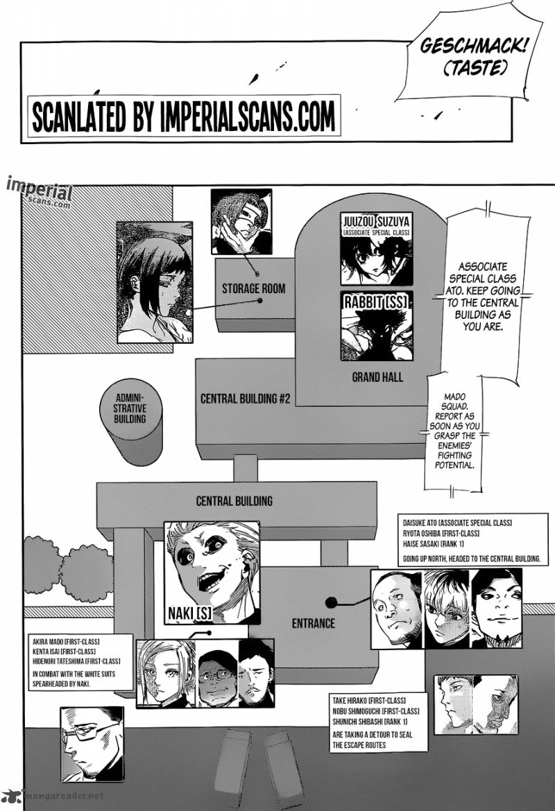 Tokyo Ghoulre 20 3