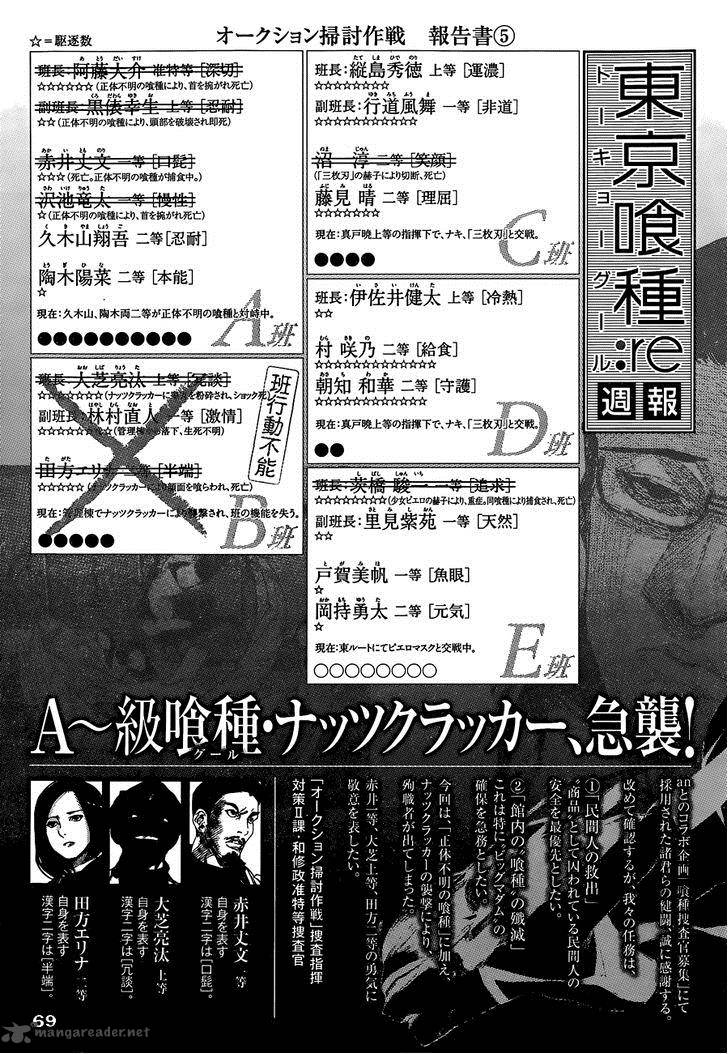 Tokyo Ghoulre 23 20