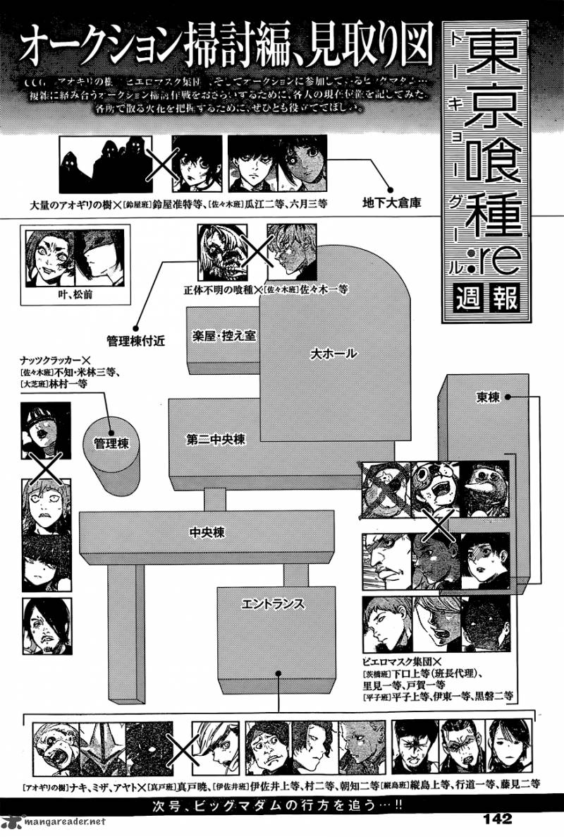 Tokyo Ghoulre 26 21