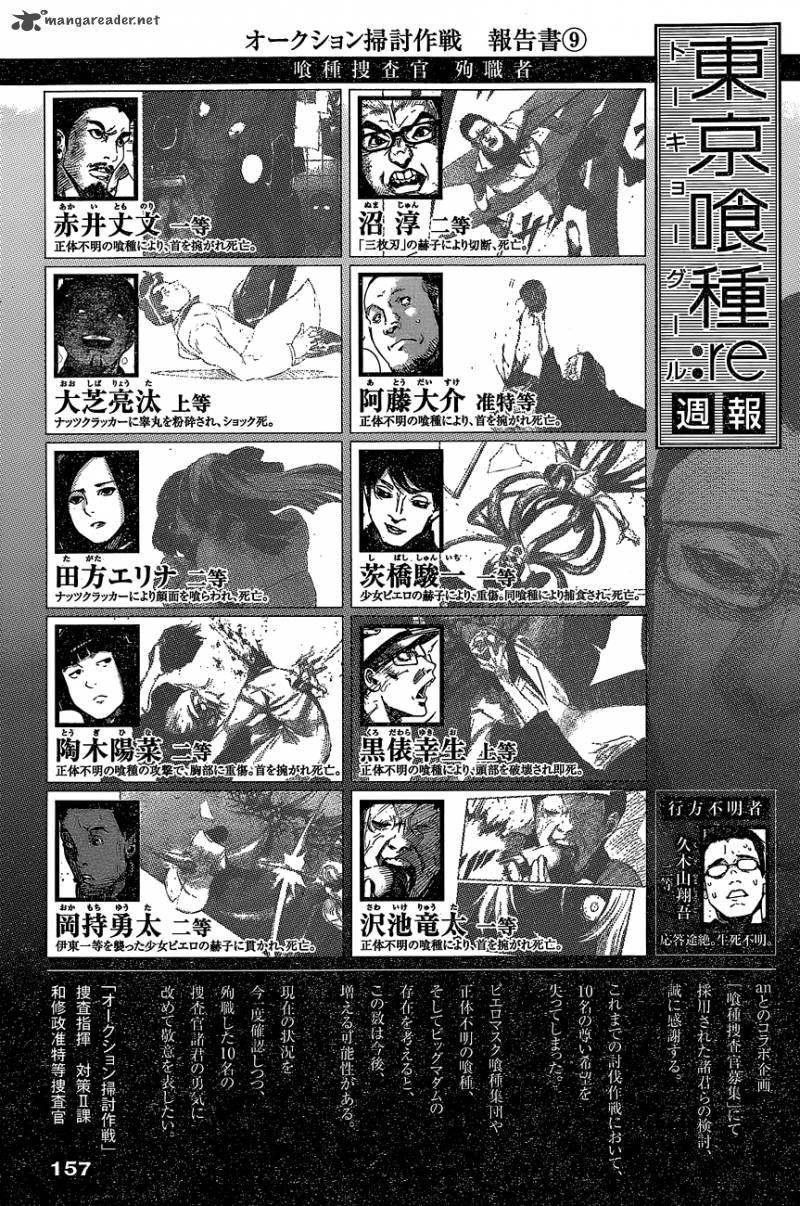 Tokyo Ghoulre 27 20